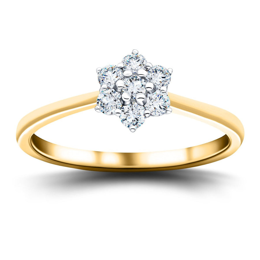 Lab Diamond 0.25ct Cluster Ring G/VS Quality in 9k Yellow Gold - After Diamonds