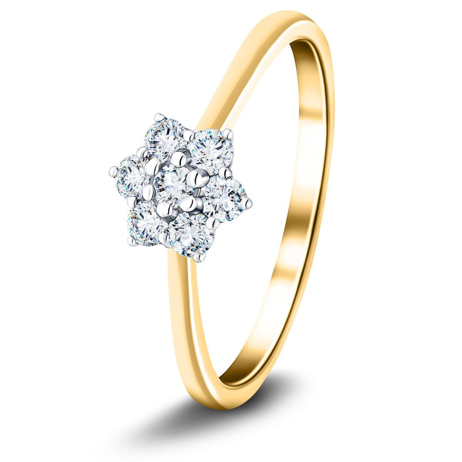 Lab Diamond 0.25ct Cluster Ring G/VS Quality in 9k Yellow Gold - After Diamonds