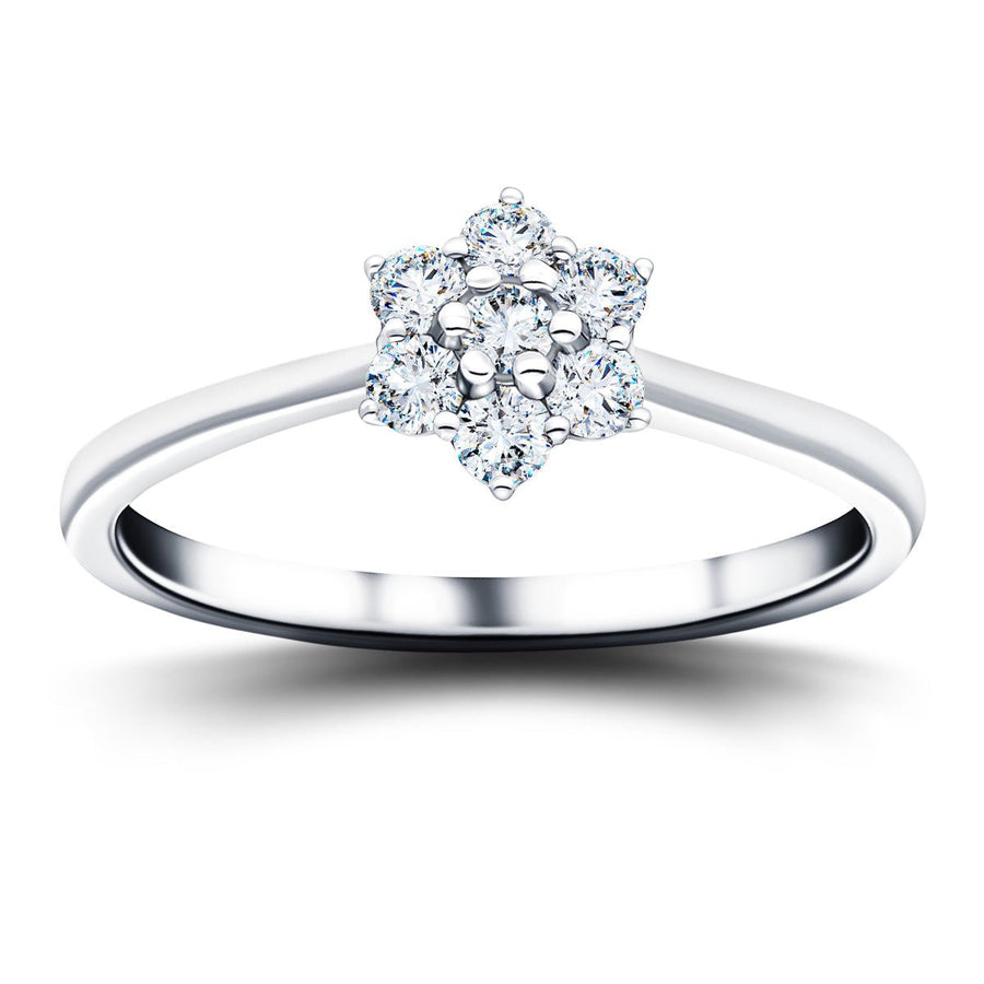 Lab Diamond 0.25ct Cluster Ring G/VS Quality in Platinum - After Diamonds